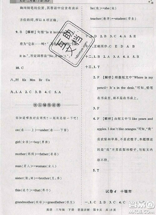 2020年王朝霞各地期末试卷精选三年级英语下册人教版湖北专版答案 2020年王朝霞各地期末试卷精选三年级英语下册人教版湖北专版答案