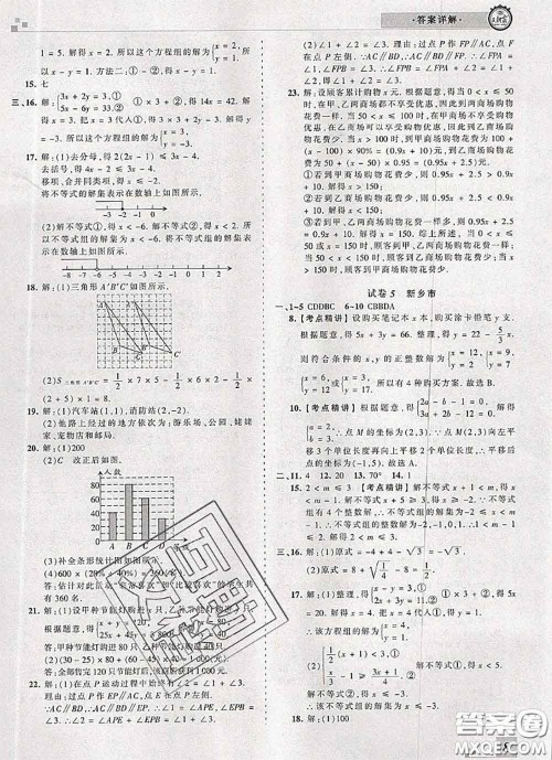 2020年王朝霞各地期末试卷精选七年级数学下册人教版河南专版答案