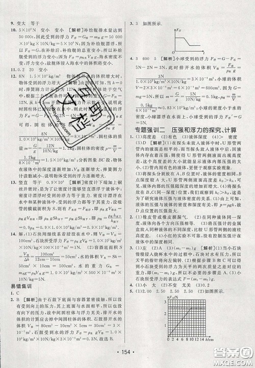 2020年同行学案学练测八年级物理下册教科版答案 2020年同行学案学练测八年级物理下册教科版答案