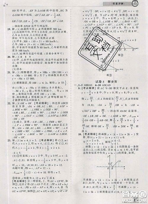 2020年王朝霞各地期末试卷精选八年级数学下册人教版河南专版答案