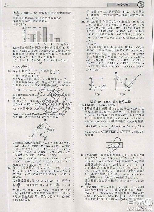 2020年王朝霞各地期末试卷精选八年级数学下册人教版河南专版答案