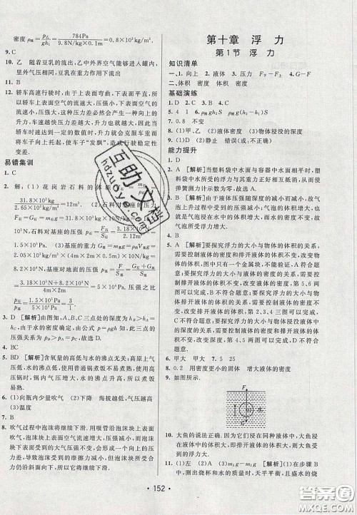 2020年同行学案学练测八年级物理下册人教版答案