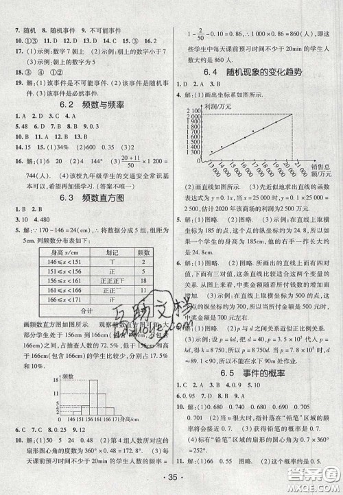 2020年同行学案学练测九年级数学下册青岛版答案 2020年同行学案学练测九年级数学下册青岛版答案