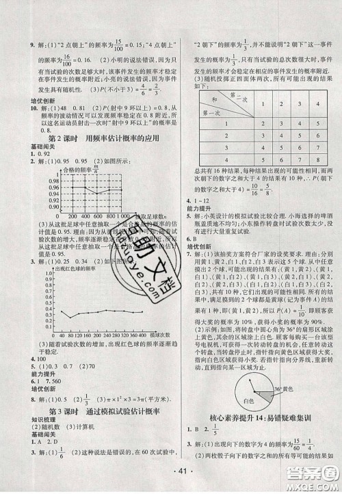 2020年同行学案学练测九年级数学下册鲁教版烟台专版答案