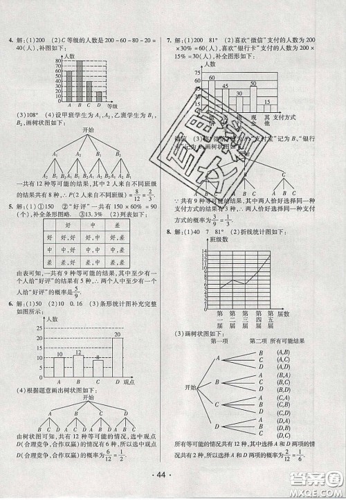 2020年同行学案学练测九年级数学下册鲁教版烟台专版答案