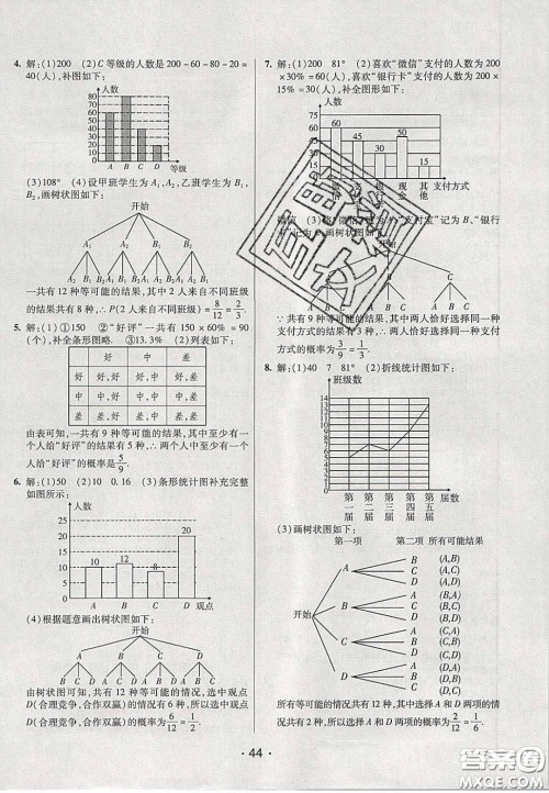 2020年同行学案学练测九年级数学下册鲁教版烟台专版答案