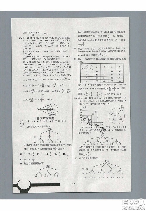 2020年同行学案学练测九年级数学下册鲁教版烟台专版答案