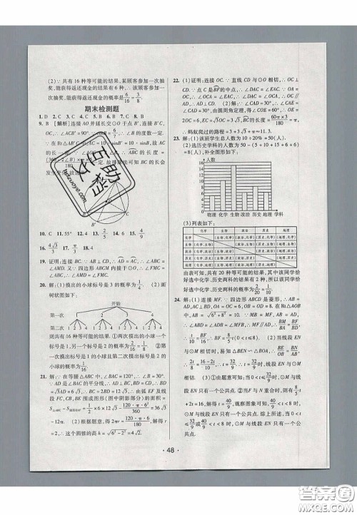 2020年同行学案学练测九年级数学下册鲁教版烟台专版答案