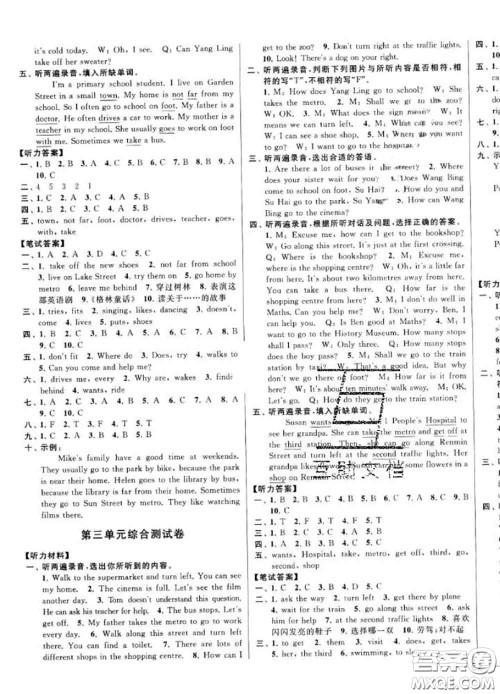 2020年同步跟踪全程检测五年级英语下册人教版答案 2020年同步跟踪全程检测五年级英语下册人教版答案