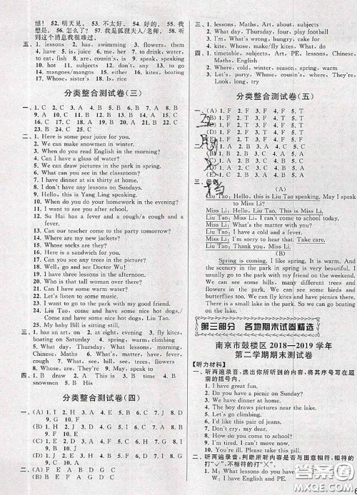 2020年同步跟踪全程检测四年级英语下册人教版答案 2020年同步跟踪全程检测四年级英语下册人教版答案