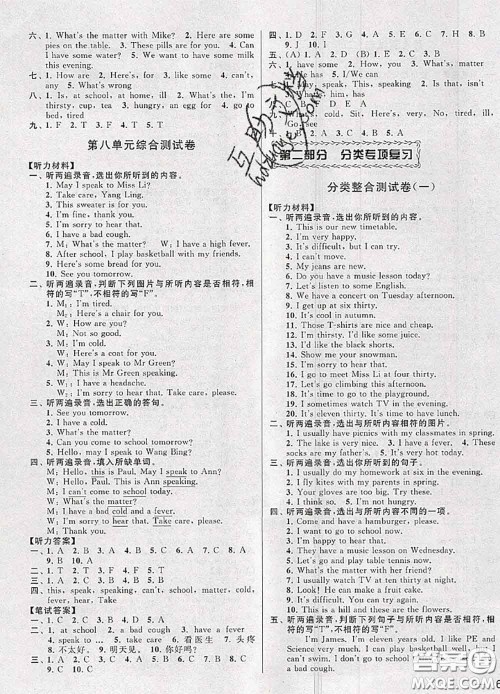 2020年同步跟踪全程检测四年级英语下册人教版答案 2020年同步跟踪全程检测四年级英语下册人教版答案