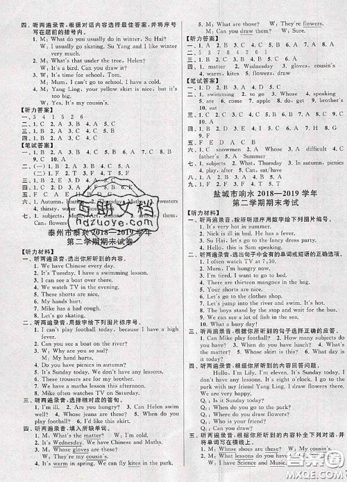 2020年同步跟踪全程检测四年级英语下册人教版答案 2020年同步跟踪全程检测四年级英语下册人教版答案