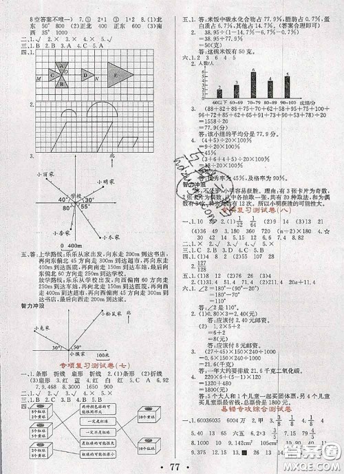 辽宁少年儿童出版社2020年名校名卷六年级数学下册人教版答案