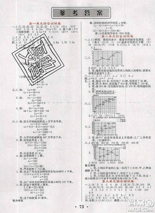 辽宁少年儿童出版社2020年名校名卷五年级数学下册苏教版答案