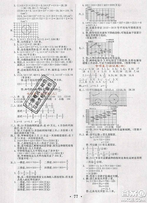 辽宁少年儿童出版社2020年名校名卷五年级数学下册苏教版答案