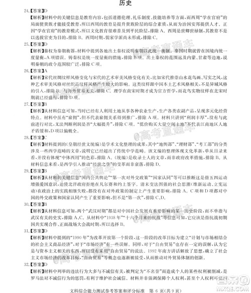 2020年华大新高考联盟名校押题卷6月文科综合试题及答案 2020年华大新高考联盟名校押题卷6月文科综合试题及答案