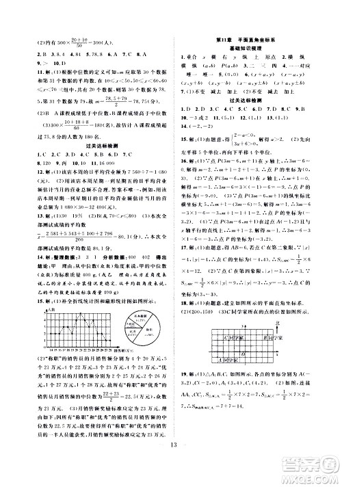 2020年假期伴你行暑假复习计划数学八年级HK沪科版参考答案 2020年假期伴你行暑假复习计划数学八年级HK沪科版参考答案