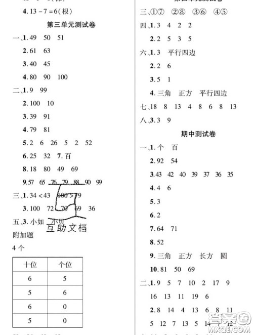 新疆文化出版社2020年先锋大考卷一年级数学下册北师版答案 新疆文化出版社2020年先锋大考卷一年级数学下册北师版答案