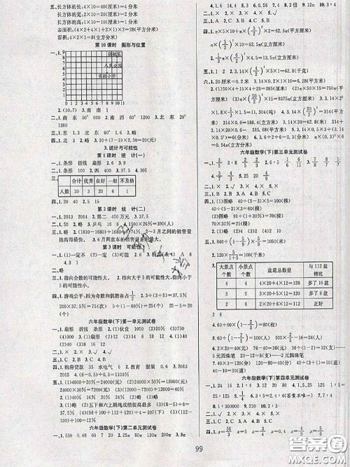 2020年阳光课堂课时作业六年级数学下册苏教版答案