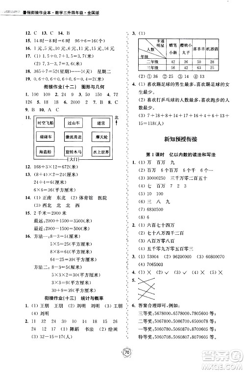 超能学典2020年暑假衔接作业本数学三升四年级全国版参考答案