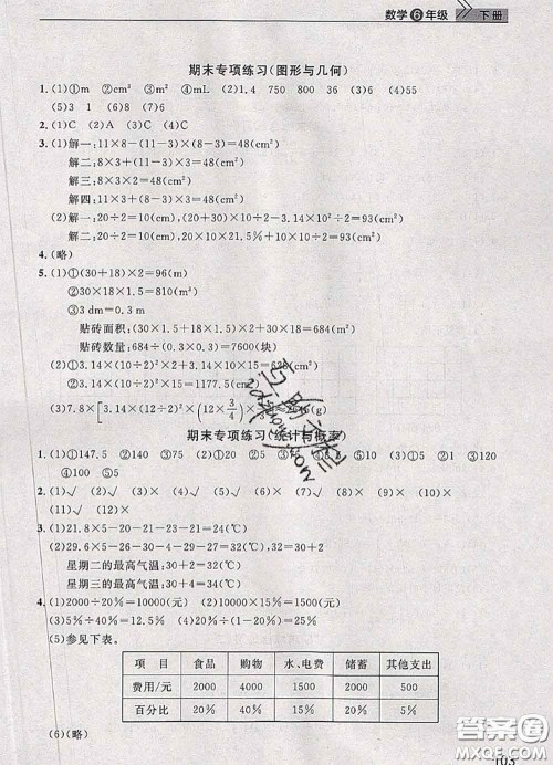 武汉出版社2020年课堂作业六年级数学下册人教版答案