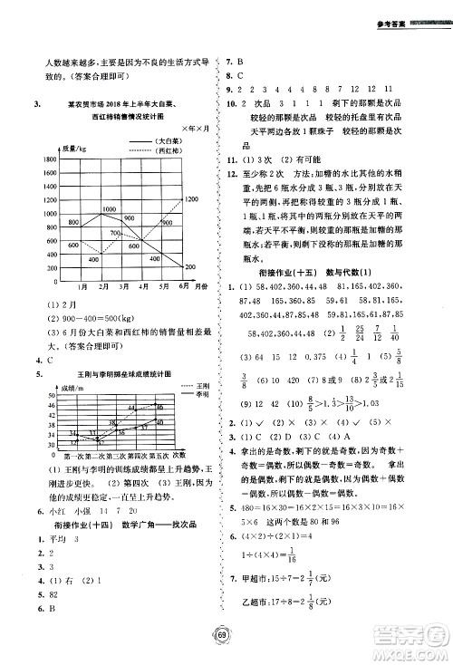 超能学典2020年暑假衔接作业本数学五升六年级全国版参考答案 超能学典2020年暑假衔接作业本数学五升六年级全国版参考答案