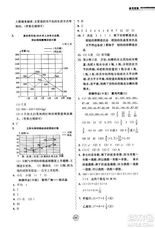 超能学典2020年暑假衔接作业本数学五升六年级全国版参考答案