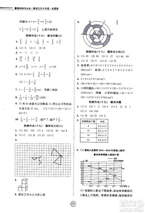 超能学典2020年暑假衔接作业本数学五升六年级全国版参考答案