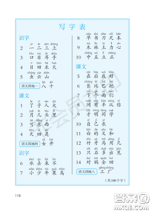 2020义务教育教科书语文一年级上册人教版课本