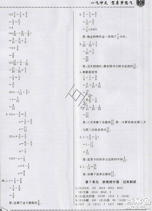 天津人民出版社2020年一飞冲天小复习五年级数学下册答案