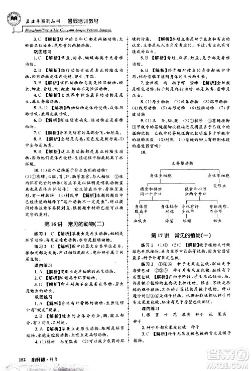 2020年孟建平系列丛书暑假培训教材小升初科学参考答案