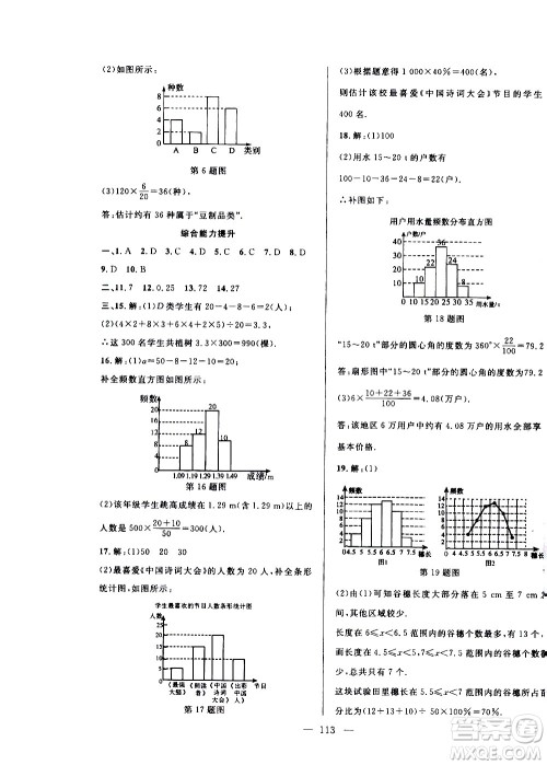 2020年假期总动员暑假必刷题数学七年级人教版参考答案