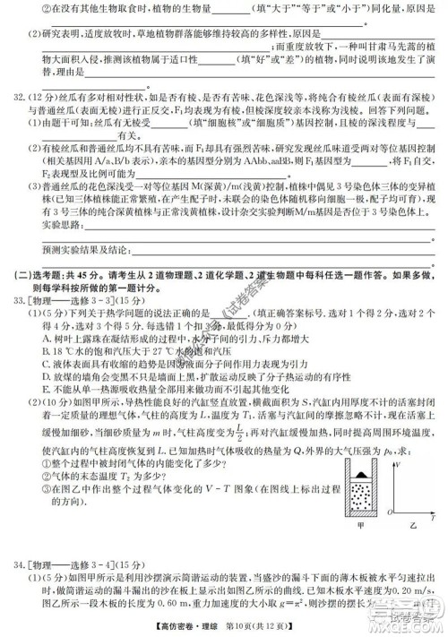 九师联盟2020年普通高等学校招生全国统一考试高仿密卷理科综合试题及答案 九师联盟2020年普通高等学校招生全国统一考试高仿密卷理科综合试题及答案