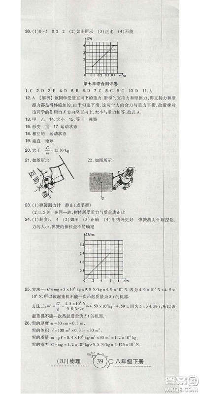 2020开心一卷通全优大考卷八年级物理下册人教版答案