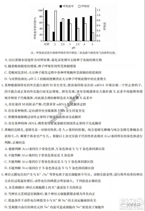 2020年高考全国卷考前冲刺演练精品密卷II理科综合试题及答案 2020年高考全国卷考前冲刺演练精品密卷II理科综合试题及答案