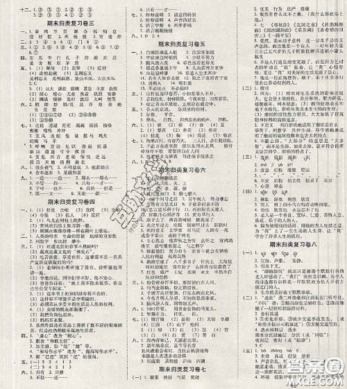 2020年云南师大附小一线名师核心试卷六年级语文下册人教版答案 2020年云南师大附小一线名师核心试卷六年级语文下册人教版答案