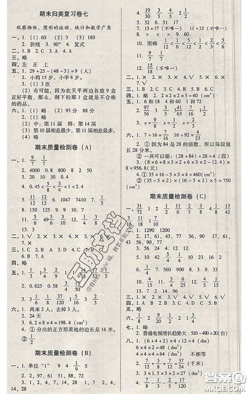 2020年云南师大附小一线名师核心试卷五年级数学下册人教版答案 2020年云南师大附小一线名师核心试卷五年级数学下册人教版答案