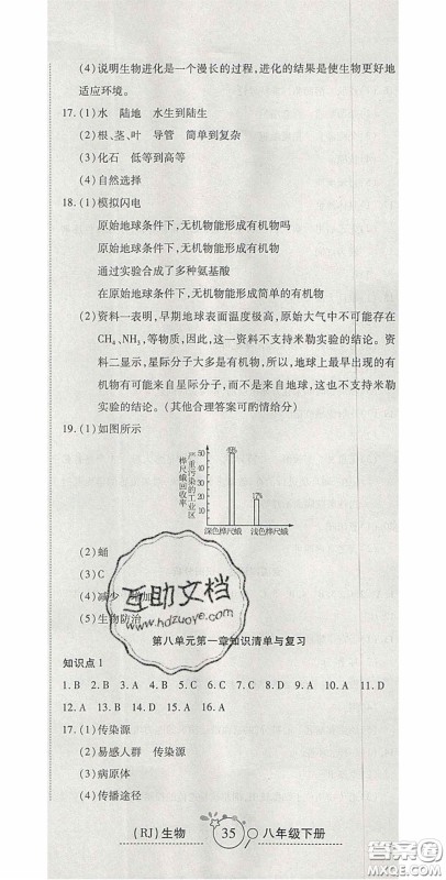 2020开心一卷通全优大考卷八年级生物下册人教版答案