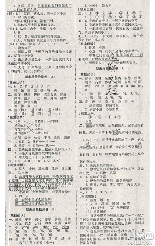 2020年云南师大附小一线名师核心试卷四年级语文下册人教版答案 2020年云南师大附小一线名师核心试卷四年级语文下册人教版答案