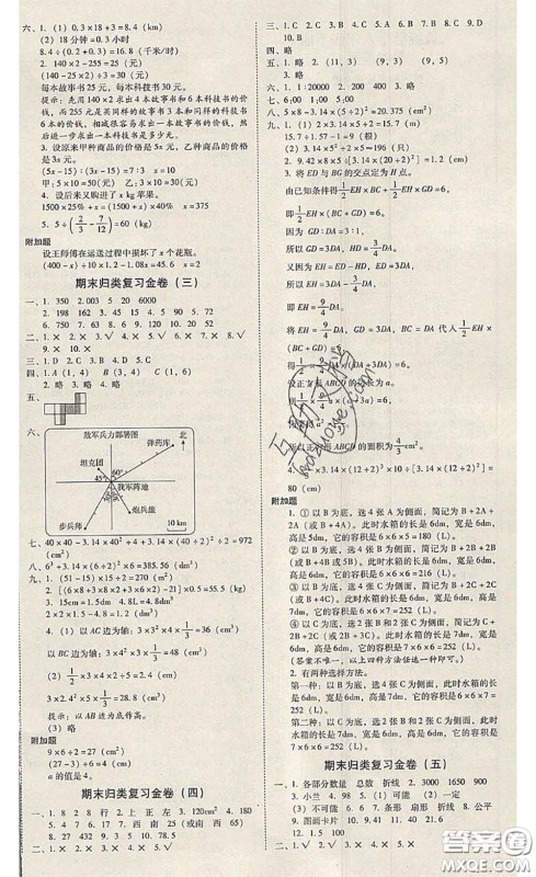 2020年云南师大附小一线名师金牌试卷六年级数学下册人教版答案 2020年云南师大附小一线名师金牌试卷六年级数学下册人教版答案