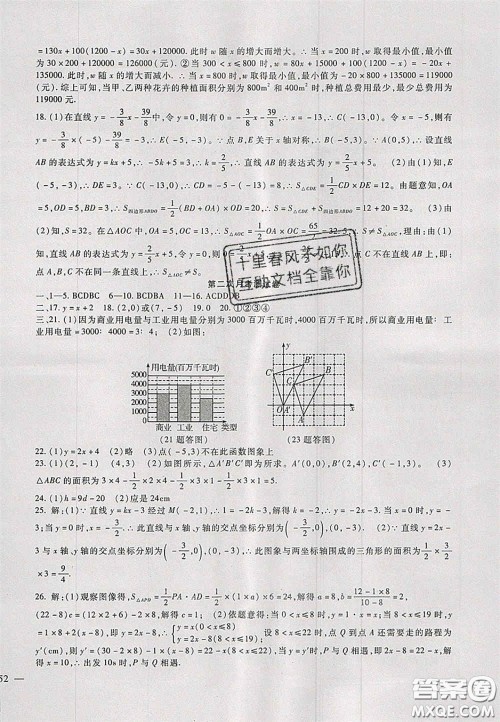 2020年华夏一卷通八年级数学下册冀教版答案 2020年华夏一卷通八年级数学下册冀教版答案