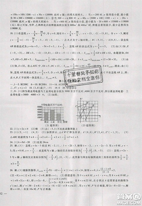 2020年华夏一卷通八年级数学下册冀教版答案