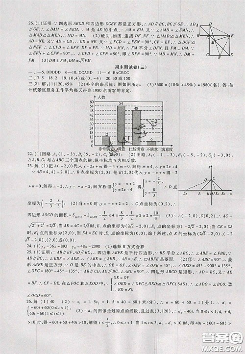 2020年华夏一卷通八年级数学下册冀教版答案 2020年华夏一卷通八年级数学下册冀教版答案