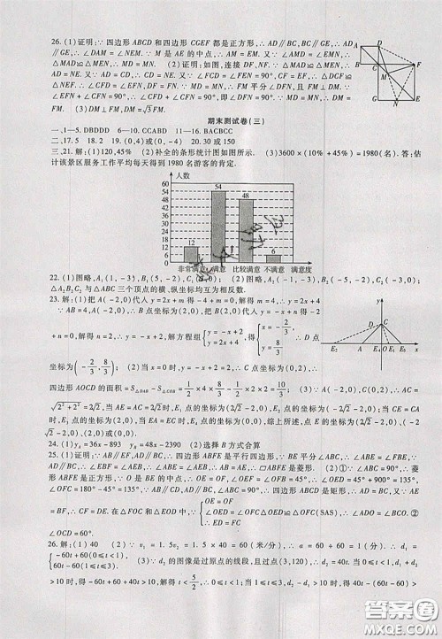 2020年华夏一卷通八年级数学下册冀教版答案