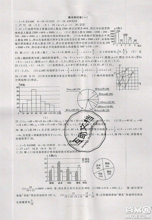 2020年华夏一卷通八年级数学下册冀教版答案 2020年华夏一卷通八年级数学下册冀教版答案