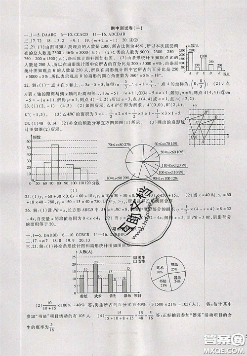 2020年华夏一卷通八年级数学下册冀教版答案