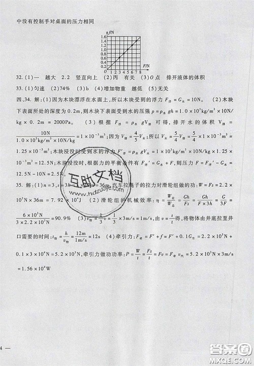 2020年华夏一卷通八年级物理下册人教版答案