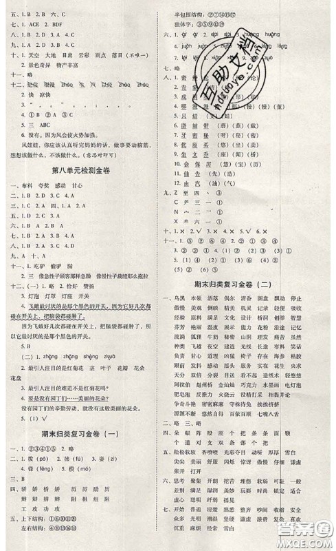 2020年云南师大附小一线名师金牌试卷三年级语文下册人教版答案