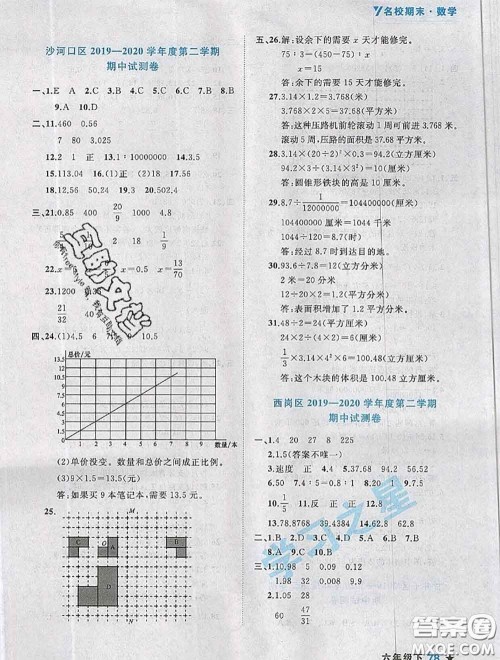 2020年名校期末大连市各区名校期中期末仿真试卷12套六年级数学下册答案