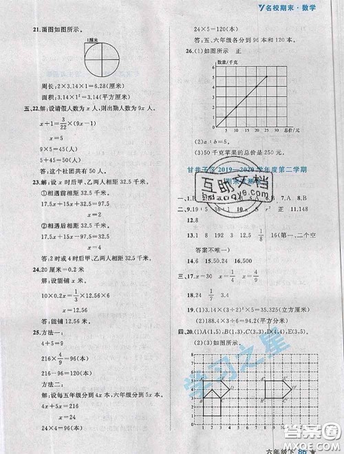 2020年名校期末大连市各区名校期中期末仿真试卷12套六年级数学下册答案